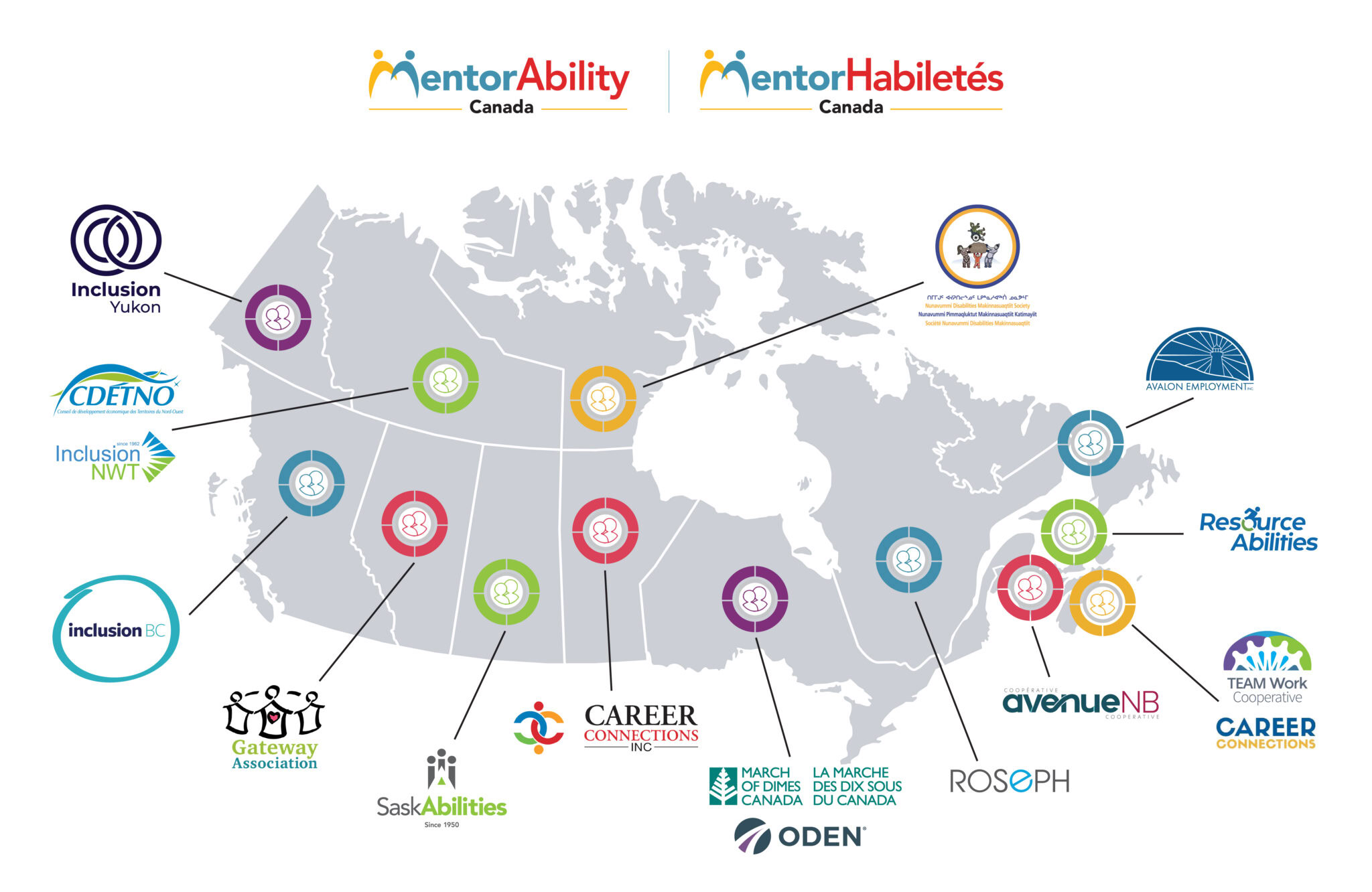 Map of Canada with logos for each MentorAbility Hub in their respective province or territory.